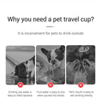 Portable Dog Water Bottle (Leak-Proof, One-Touch Design)